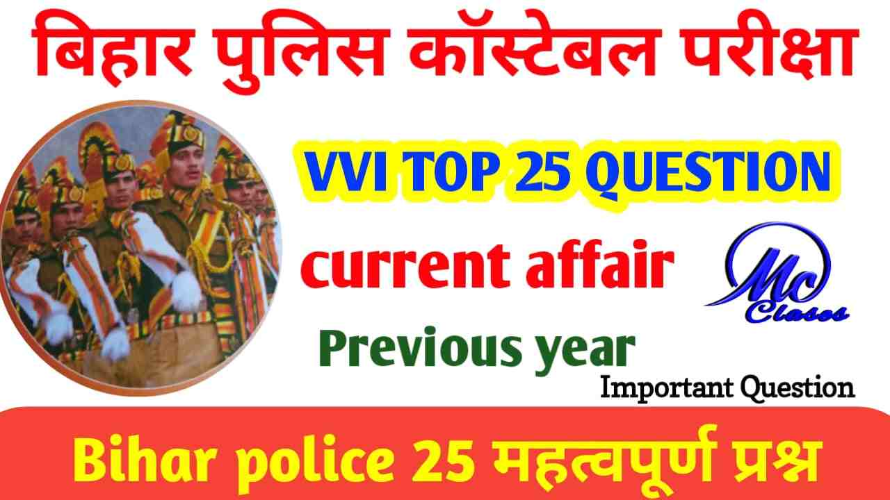Important current affairs Bihar Police | Bihar Police current affairs 2023