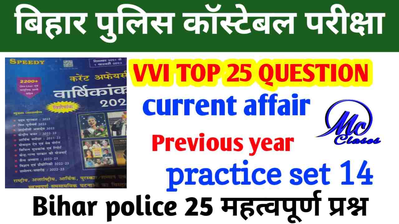 Current Affairs Daily Daw Download PDF | Latest Current Affairs GK GS 2023